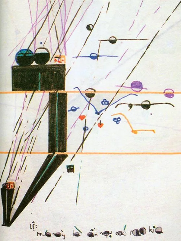 hội thảo “thơ và những vấn đề thơ đương đại”